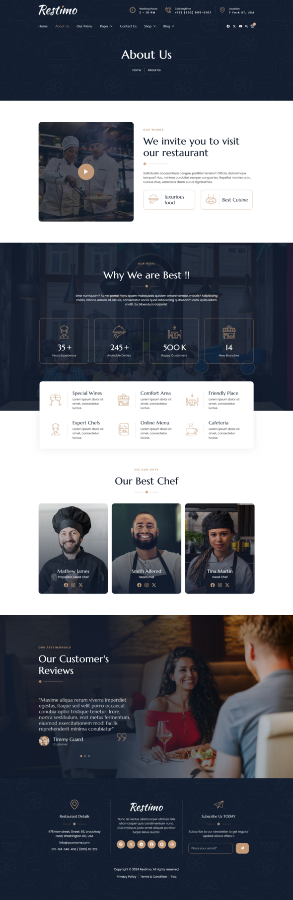 Restimo - Restaurant Elementor Template Kit