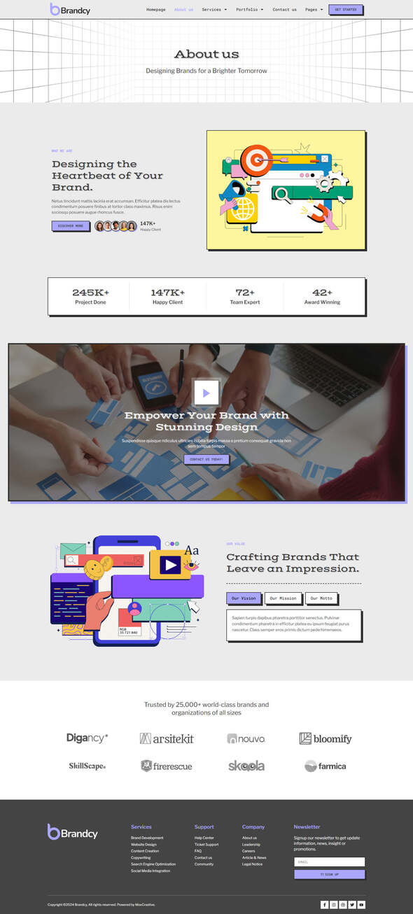 Brandcy - Branding & Digital Marketing Agency Elementor Template Kit
