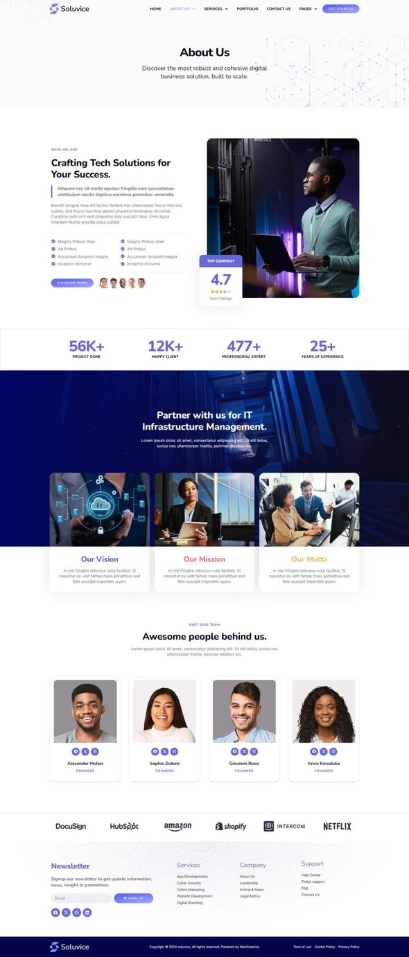 Soluvice - IT Solutions & Services Company Elementor Pro Template Kit