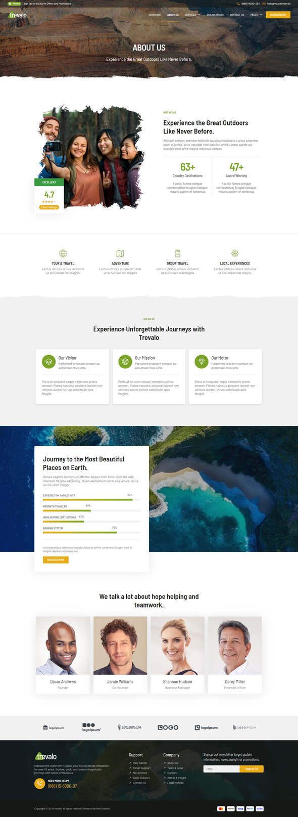 Trevalo - Travel & Tour Agency Elementor Pro Template Kit