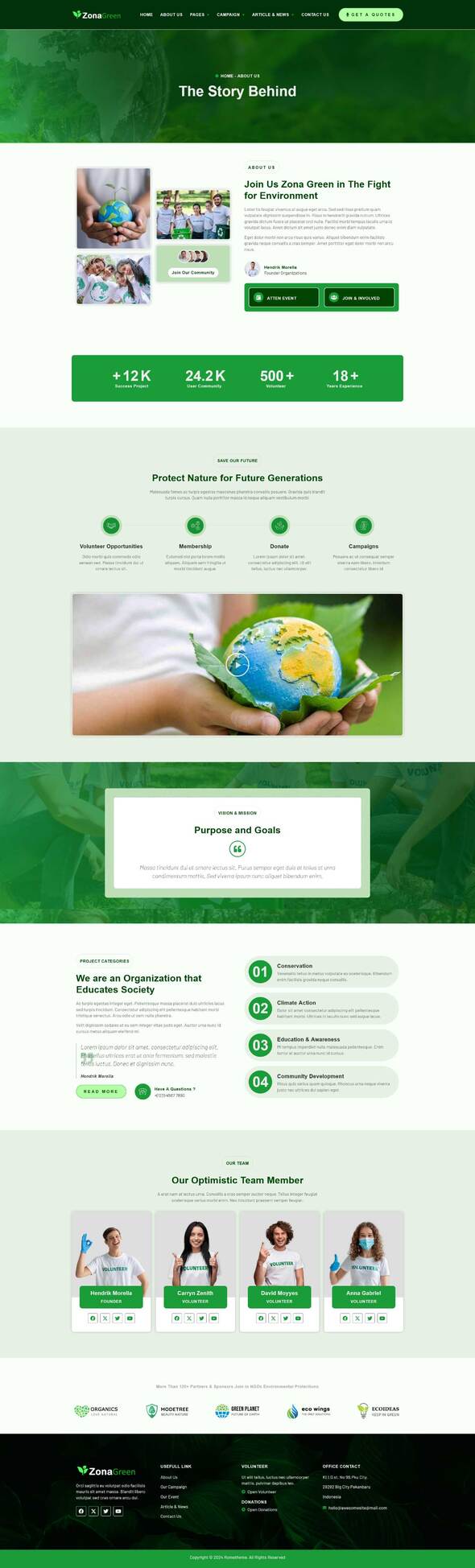 Zona Green -  NGOs Environmental Protection  Elementor Template Kit