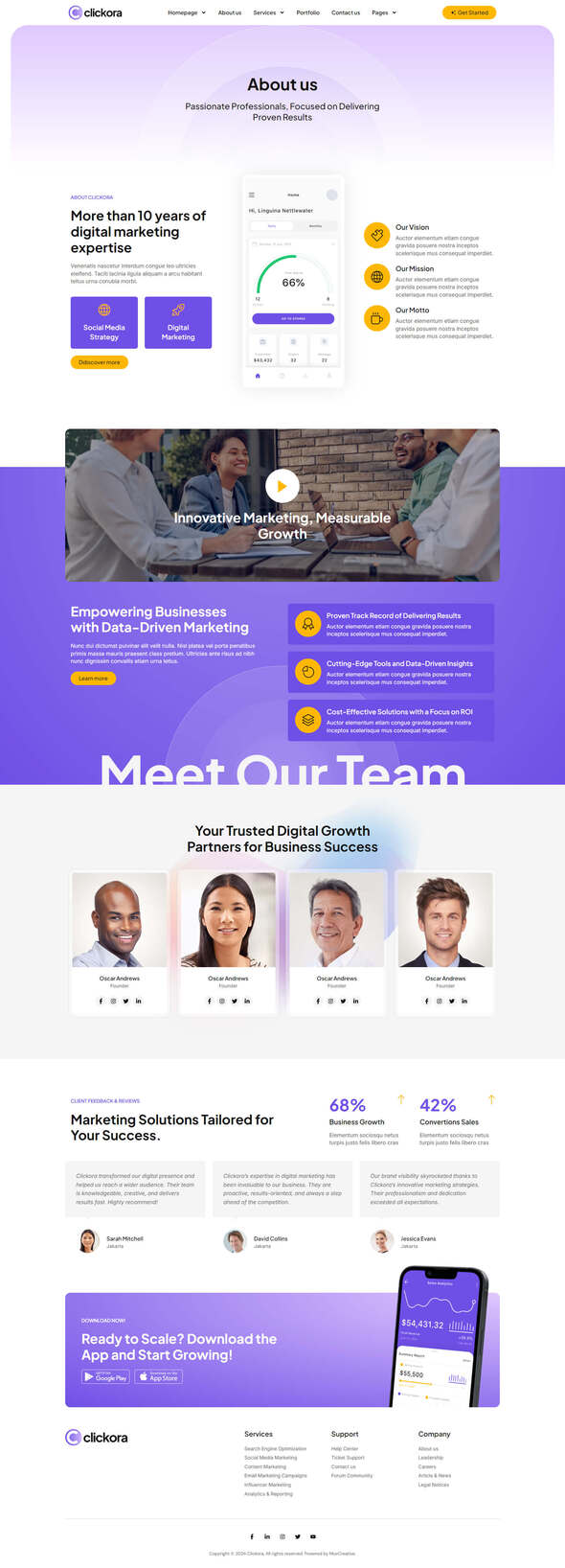 Clickora - Digital Marketing Agency Elementor Template Kit