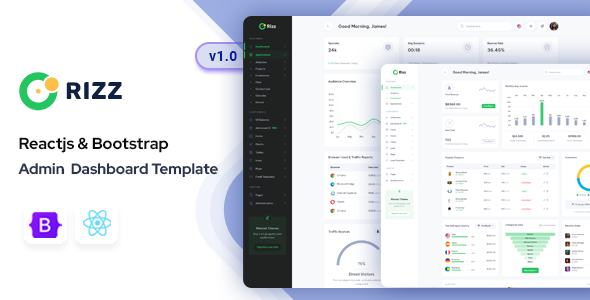 Product preview supplied for Rizz - React Admin & Dashboard Template