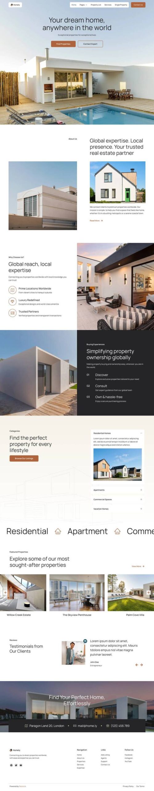 Homely - Real Estate & Property Listing Elementor Template Kit