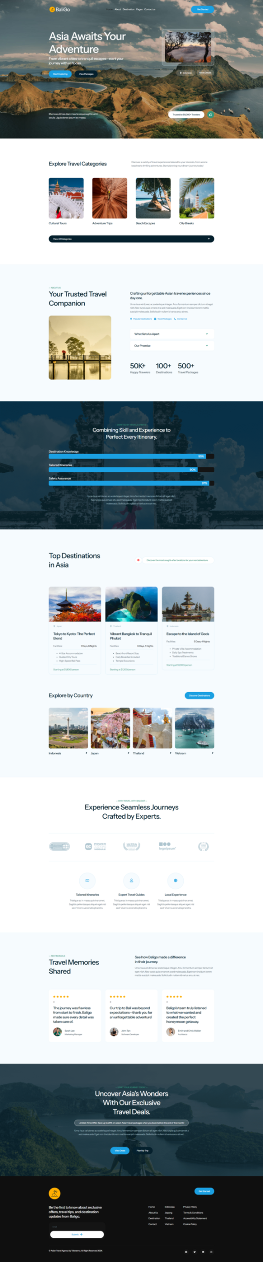 Baligo - Asian Travel Agency Elementor Kit Template