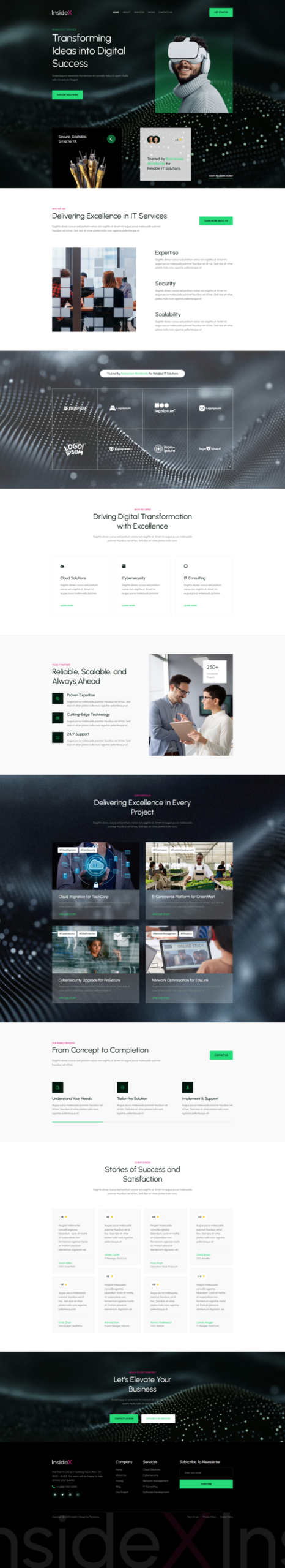 Product preview supplied for InsideX - IT Solution & Service Elementor Template Kits