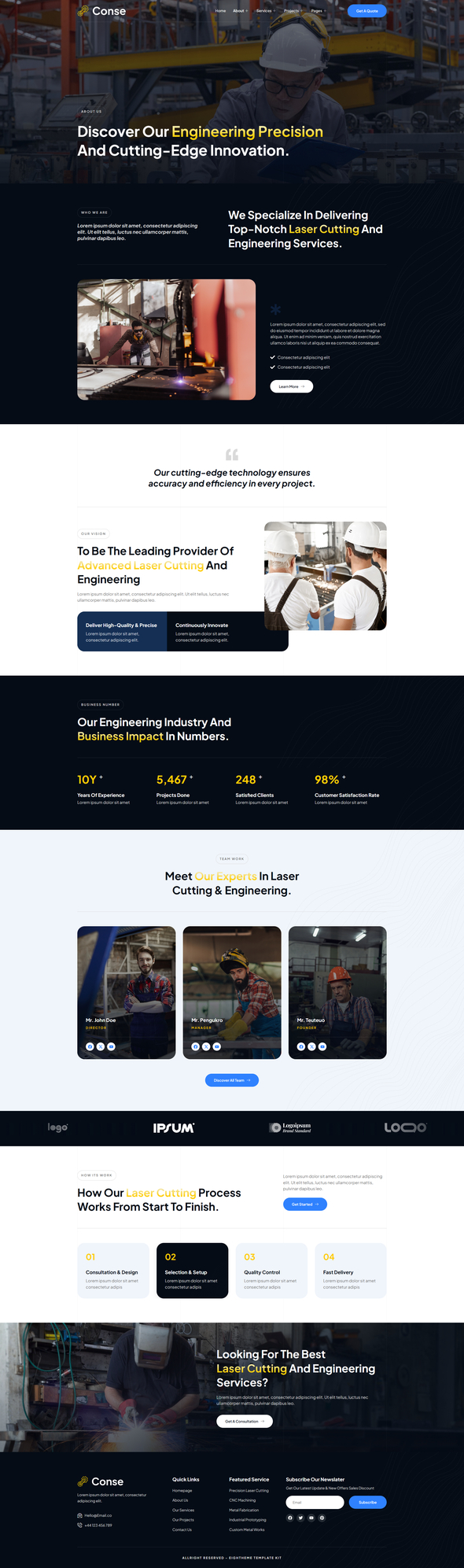 Conse - Industrial & Laser Cutting Services Elementor Template Kit