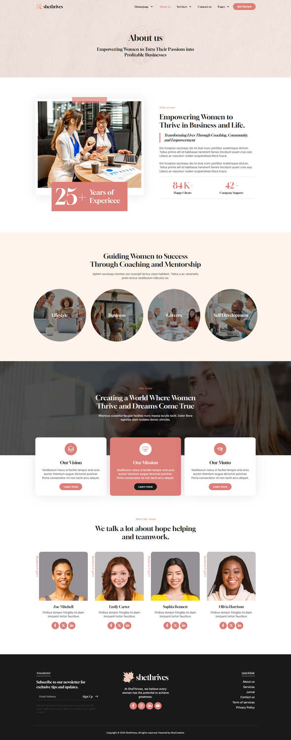 SheThrives - Feminine Business Elementor Pro Template Kit