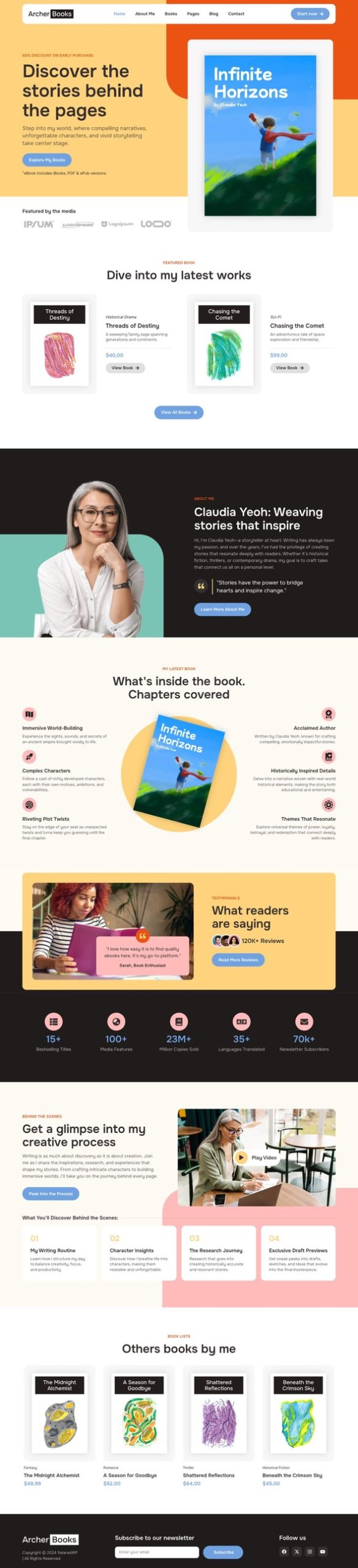 ArcherBooks - Author & eBook Resume Elementor Pro Template Kit listing image