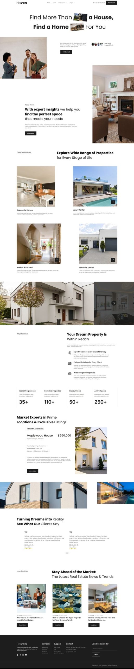 Hoven - Real Estate & Property Elementor Template Kit