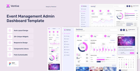 Ventixe - Event Management Dashboard Figma Template