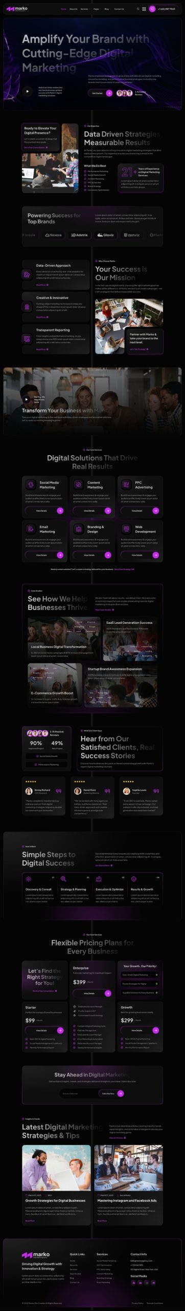 Marko - Digital Marketing Agency Elementor Template Kit