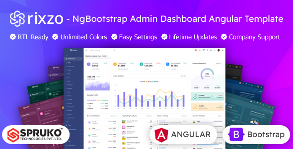 Rixzo - NgBootstrap Admin Dashboard Angular Template listing image