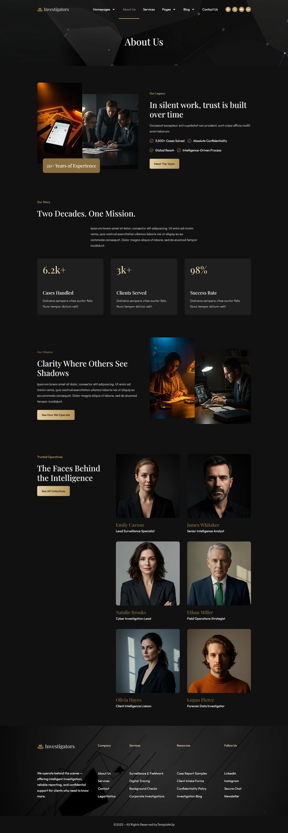 Investigators - Private Detective Elementor Pro Template Kit