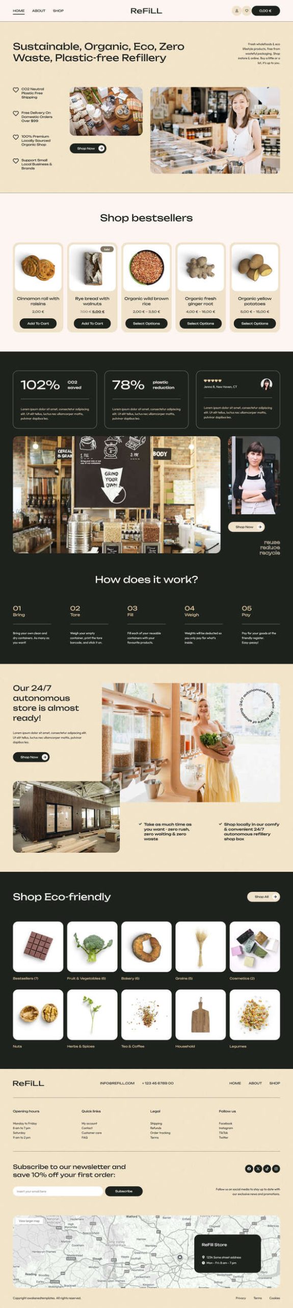 ReFill - Zero Waste Shop eCommerce Elementor Pro Template Kit