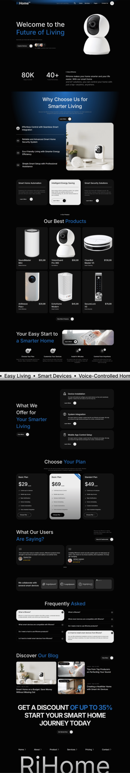 Rihome - Smart Home and IoT Elementor Template Kit