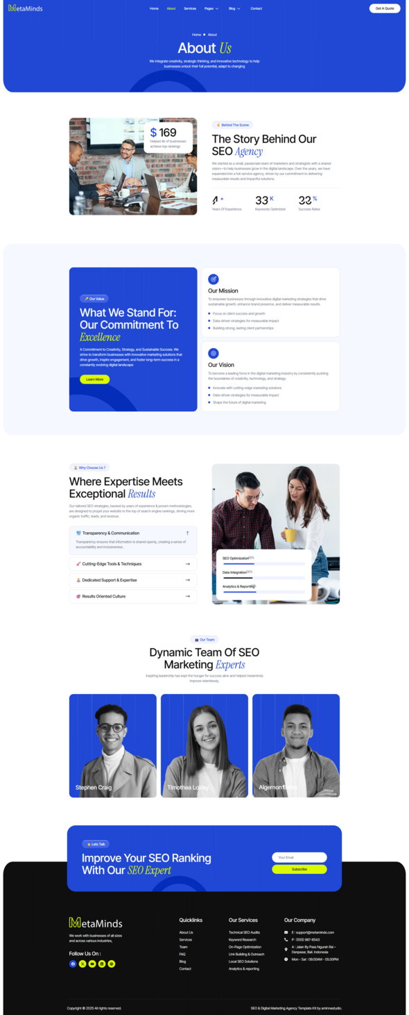 Metaminds - SEO & Digital Marketing Agency Elementor Template Kit