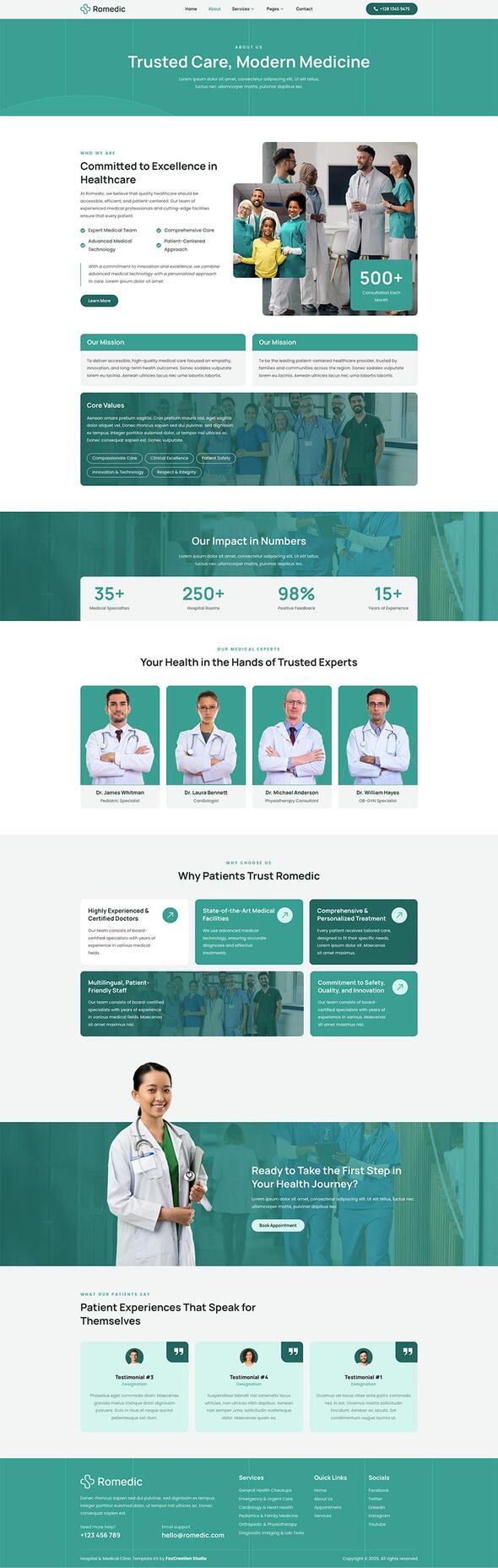 Romedic - Hospital & Medical Clinic Elementor Template Kit