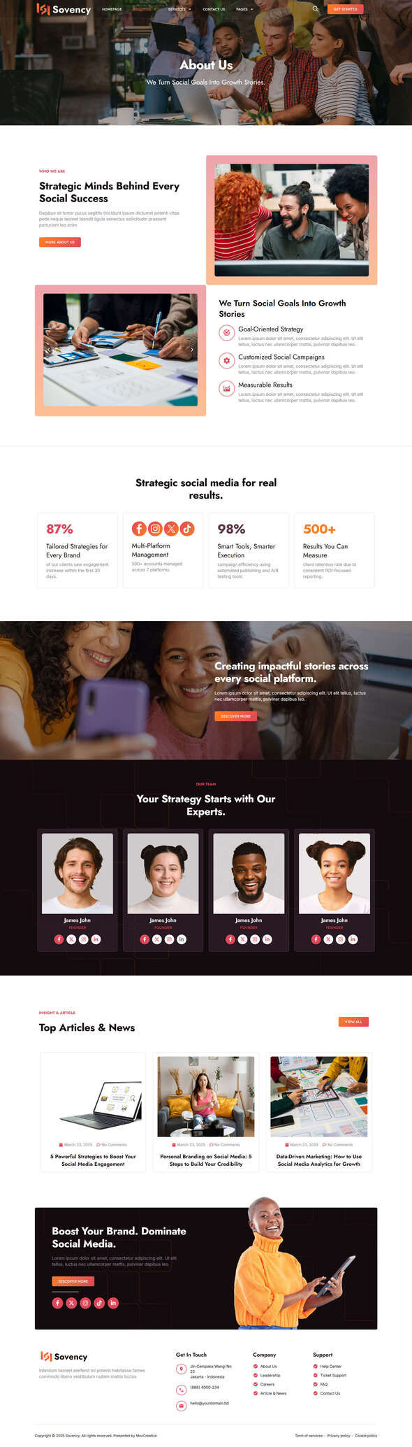 Preview image for Sovency - Social Media Marketing Agency Elementor Pro Template Kit
