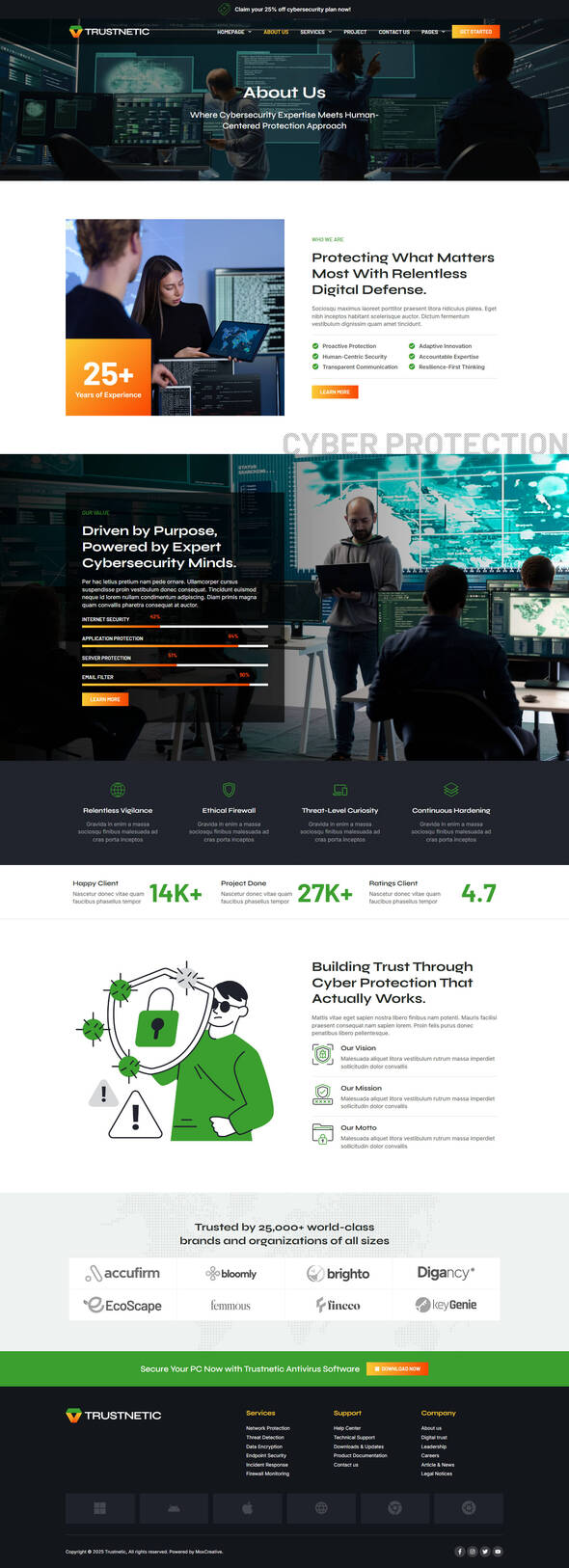 Trustnetic - Cyber Security Services Elementor Pro Template Kit