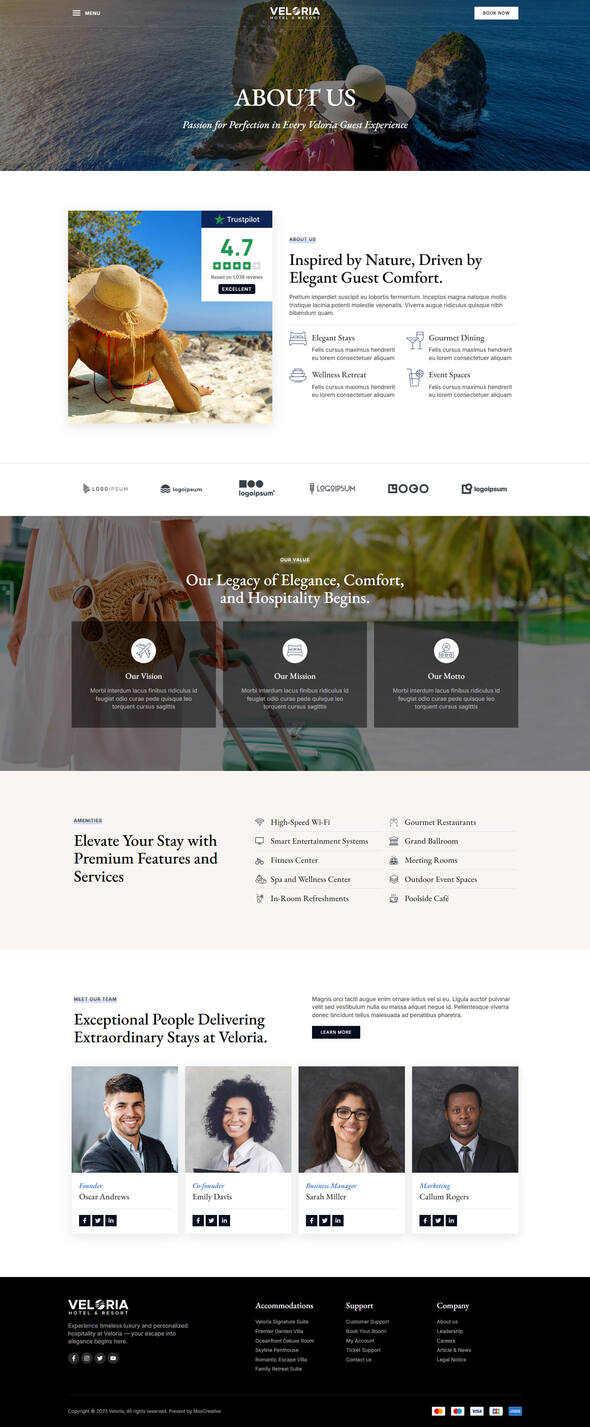 Veloria - Hotel & Resort Elementor Pro Template Kit