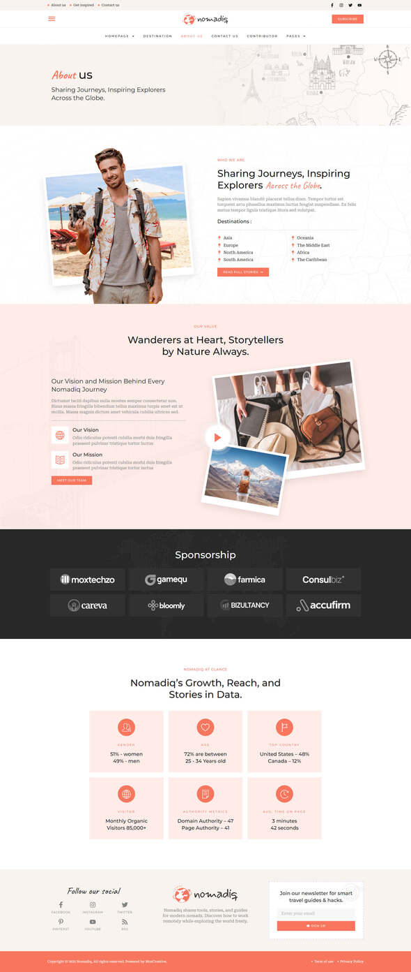 Product preview supplied for Nomadiq - Travel Blog & Magazine Elementor Pro Template Kit