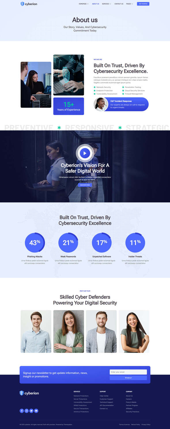 Cyberion - Cyber Security & IT Management Elementor Template Kit