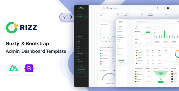 Rizz - Nuxt Admin & Dashboard Template