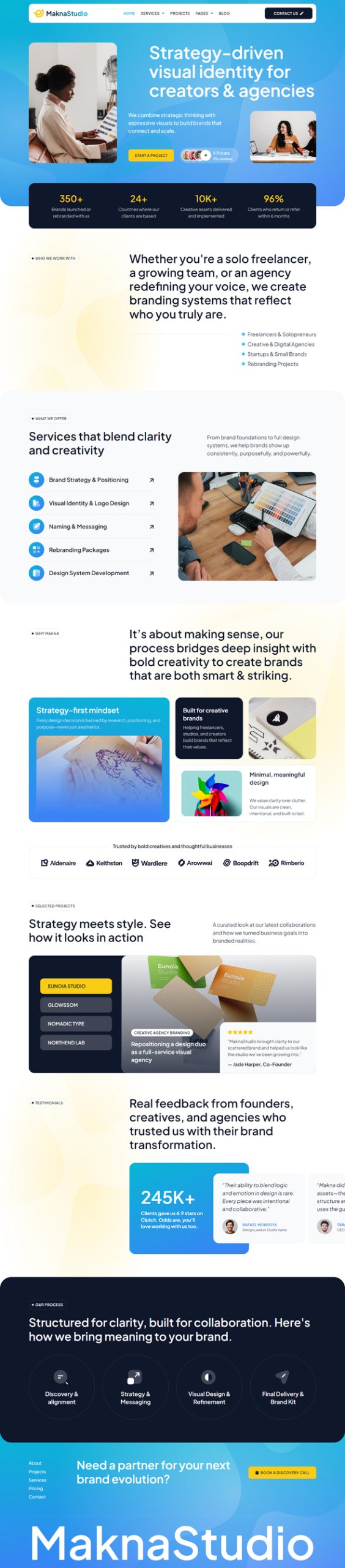 MaknaStudio - Branding Studio Elementor Pro Template Kit
