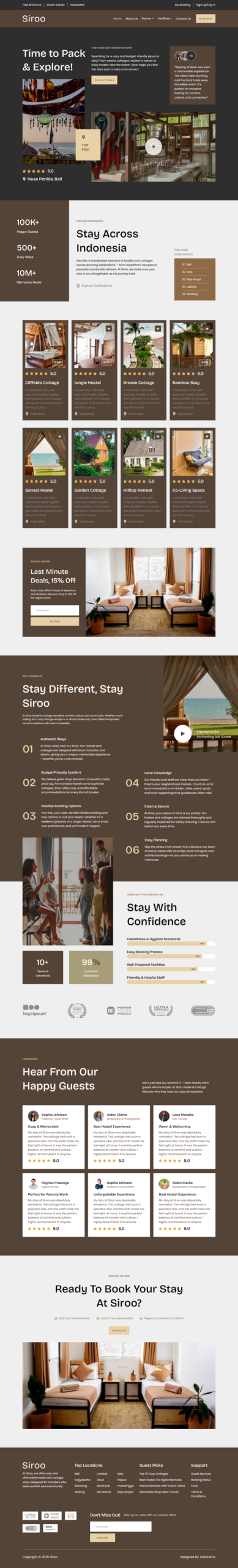 Siroo - Hostel & Cottage Website Elementor Template Kit