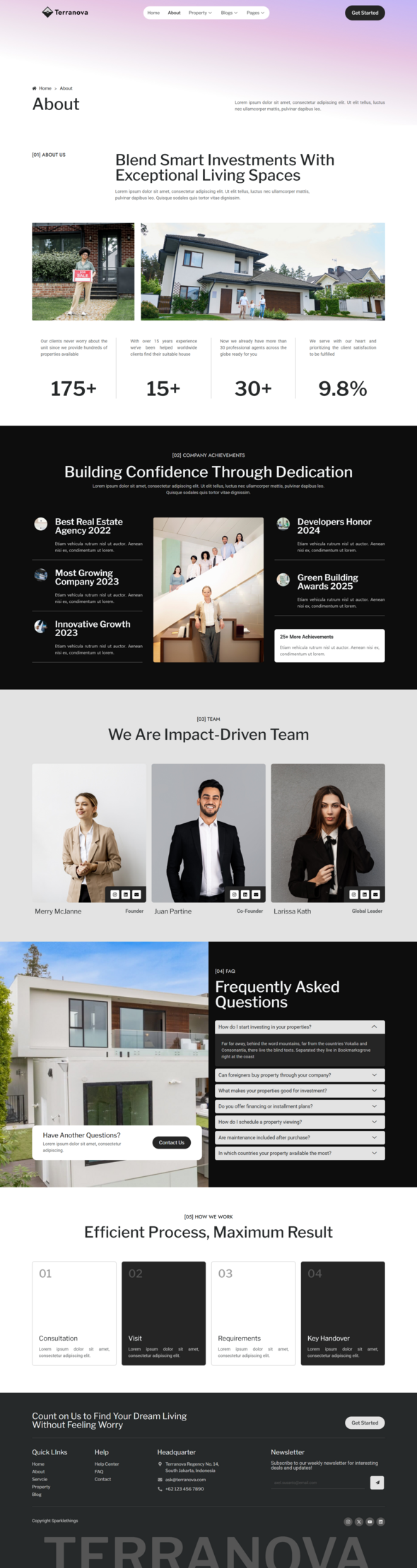 Terranova - Real Estate and Property Elementor Template Kit