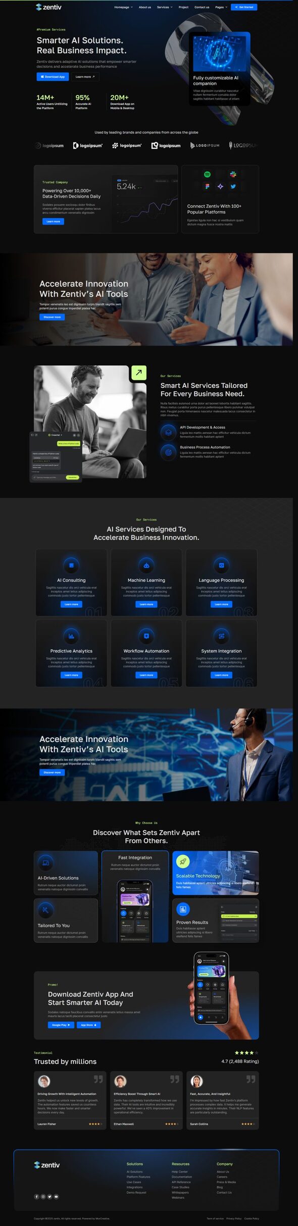 Zentiv - AI Services & Digital Company Elementor Kit