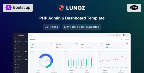 Lunoz - PHP Admin & Dashboard Template listing image