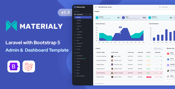 Materialy - Laravel 12 Admin & Dashboard Template listing image
