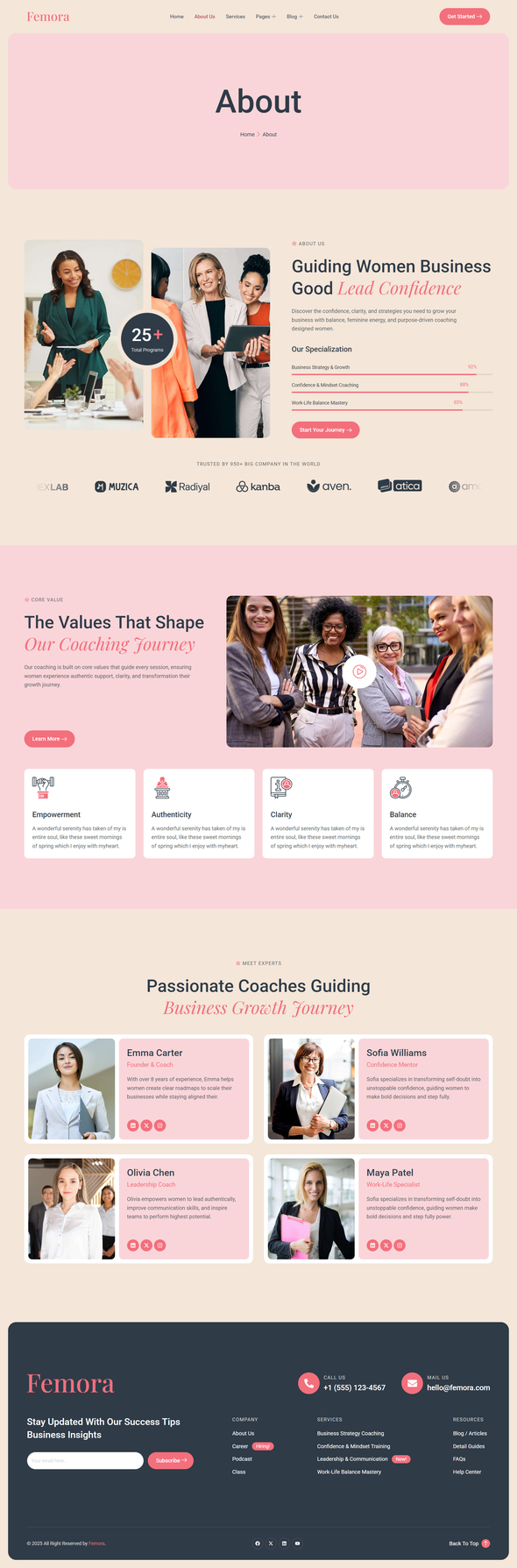 Femora - Feminime Business Coaching Elementor Template Kit