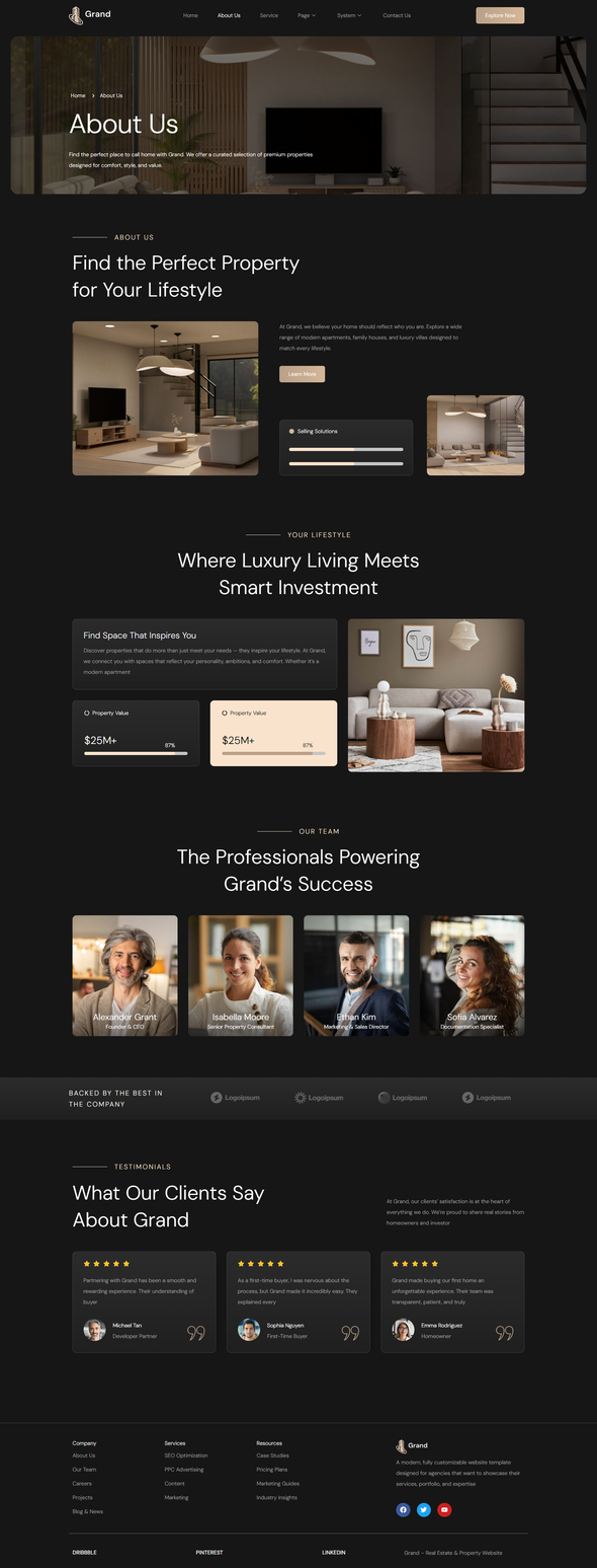 Grand - Real Estate & Property Elementor Template Kit