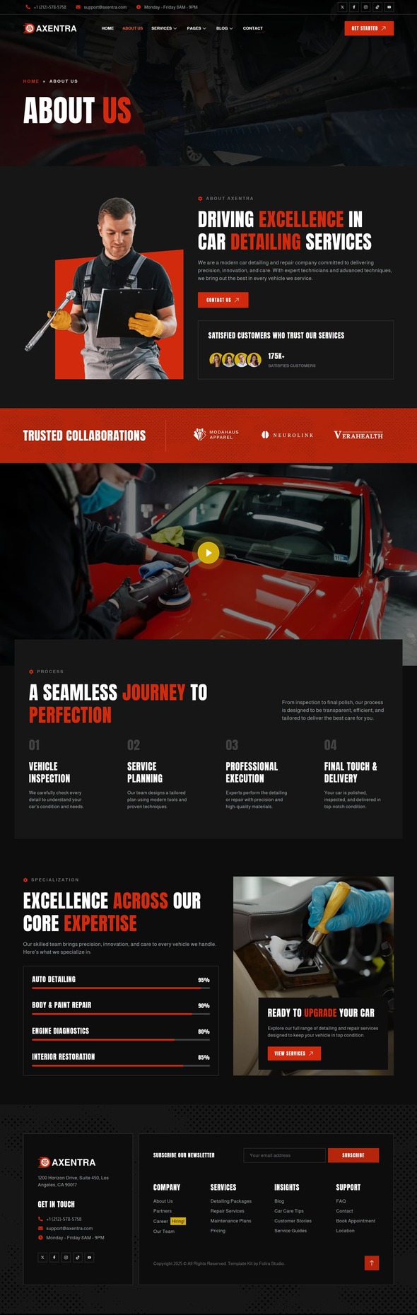 Axentra - Car Detailing & Repair Service Elementor Template Kit