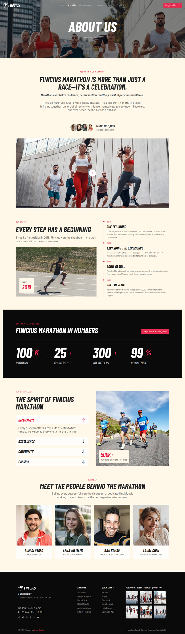 Finicius - Marathon Race & Running Elementor Template Kit