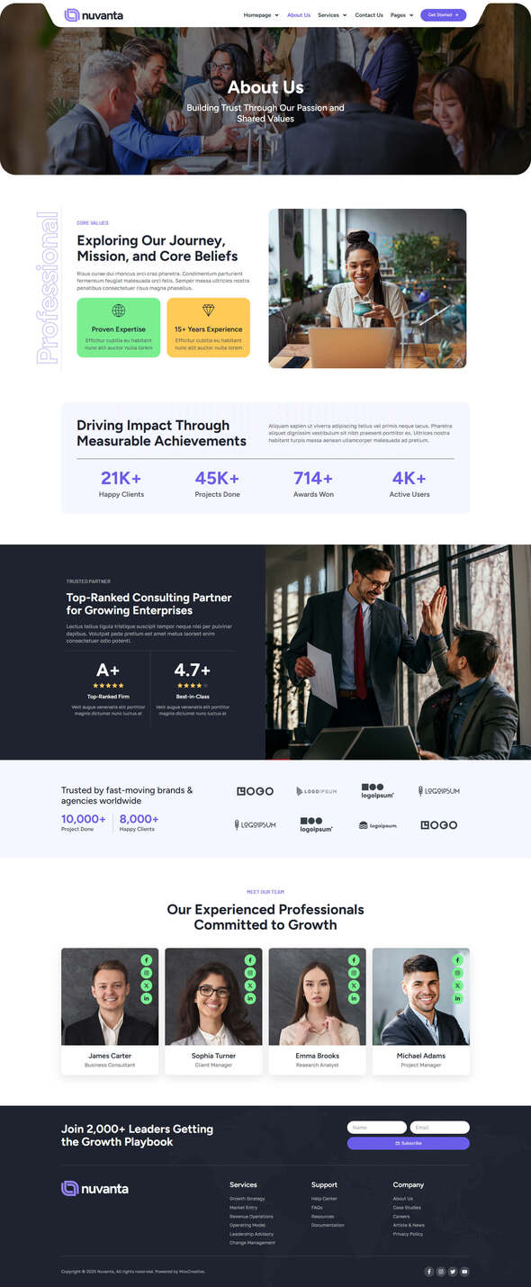 Nuvanta - Business Coach & Consulting Elementor Pro Template Kit