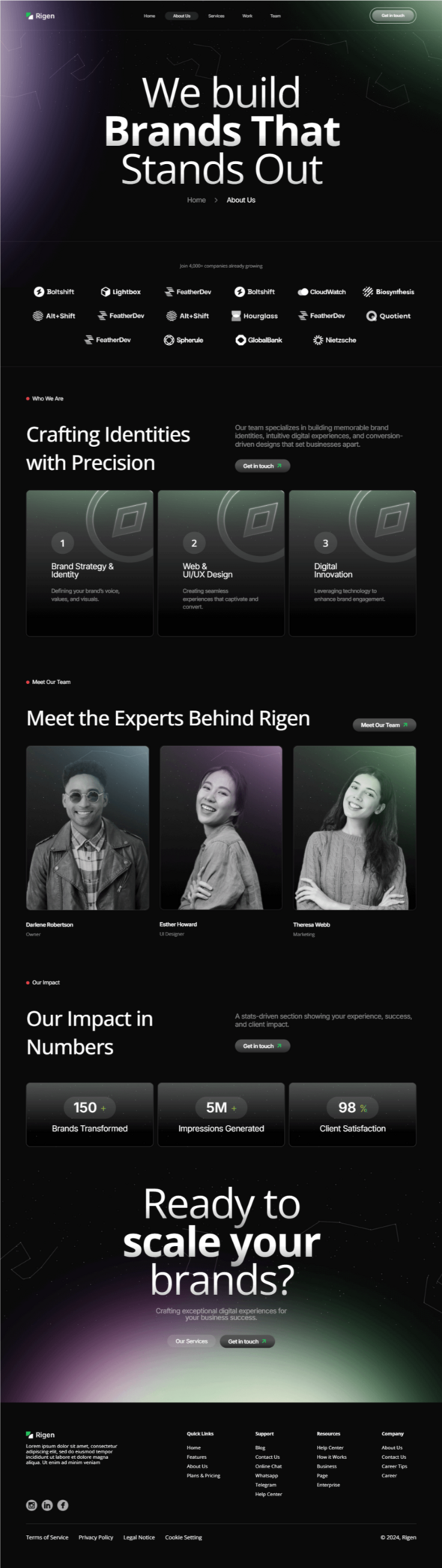 Rigen -  Ready Creative Agency Elementor Template Kit product preview