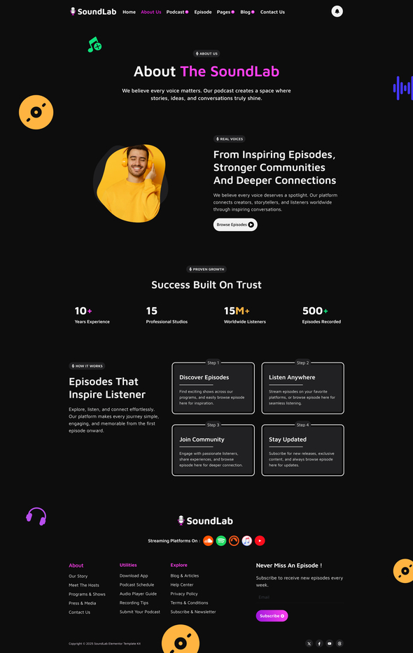 Product preview supplied for SoundLab - Podcast Recording Studio Elementor Template Kit