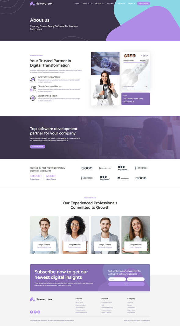 Nexovortex - Software Company Elementor Pro Template Kit