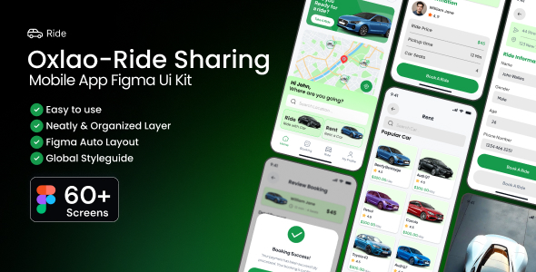 Preview image for Oxlao-Ride Sharing Mobile App Figma Ui Kit