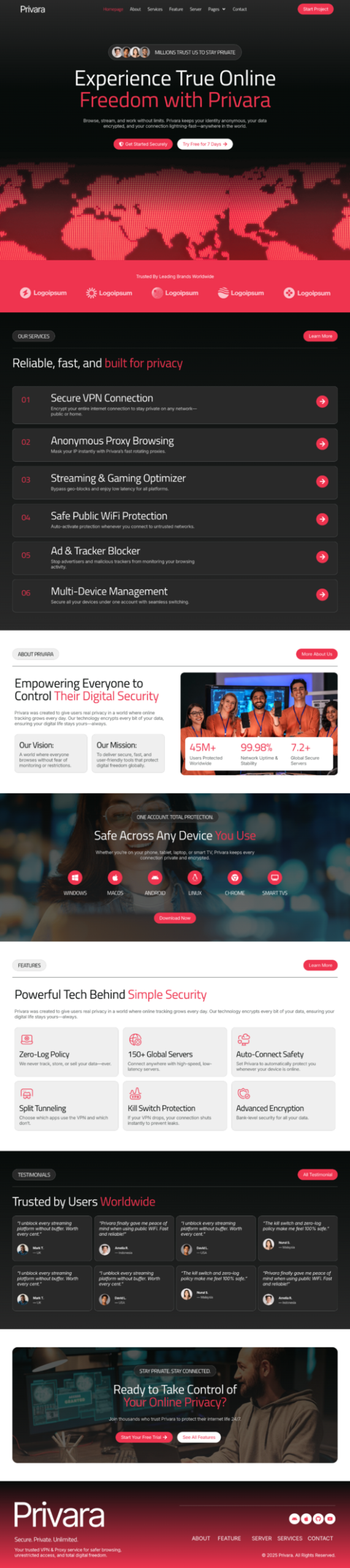 Privara - VPN Service & Proxy Elementor Pro Template Kit listing image