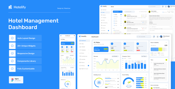 Hotelify – Hotel Management Admin Dashboard Figma Template