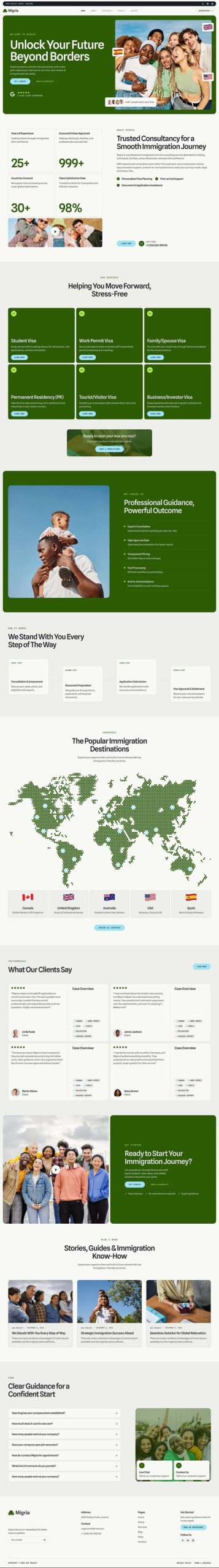 Migria - Immigration & Visa Consultant Elementor Template Kit listing image