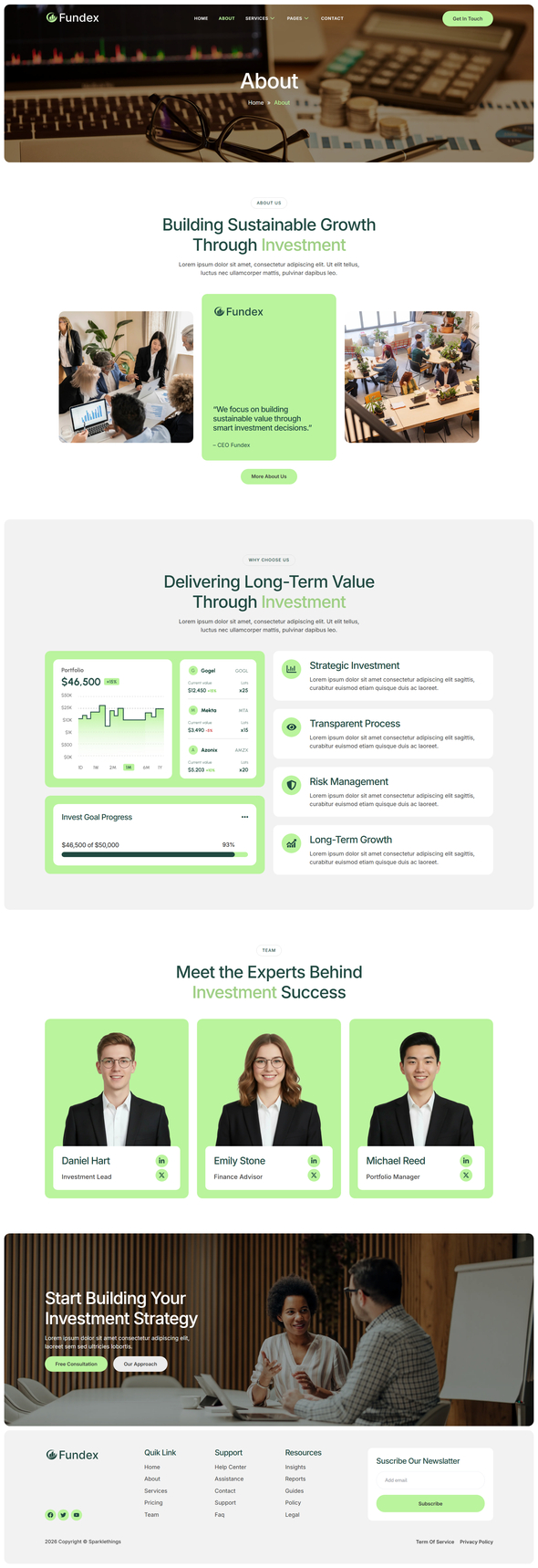 Fundex - Finance & Investment Elementor Template Kit