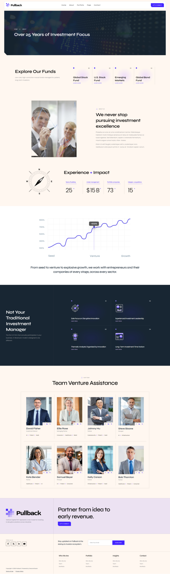 Pullback - Venture Capital & Investment Elementor Template Kit