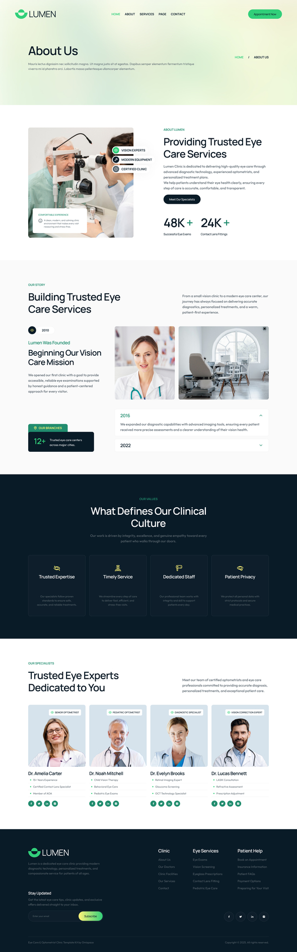 Lumen - Eye Care & Optometrist Clinic Elementor Template Kit