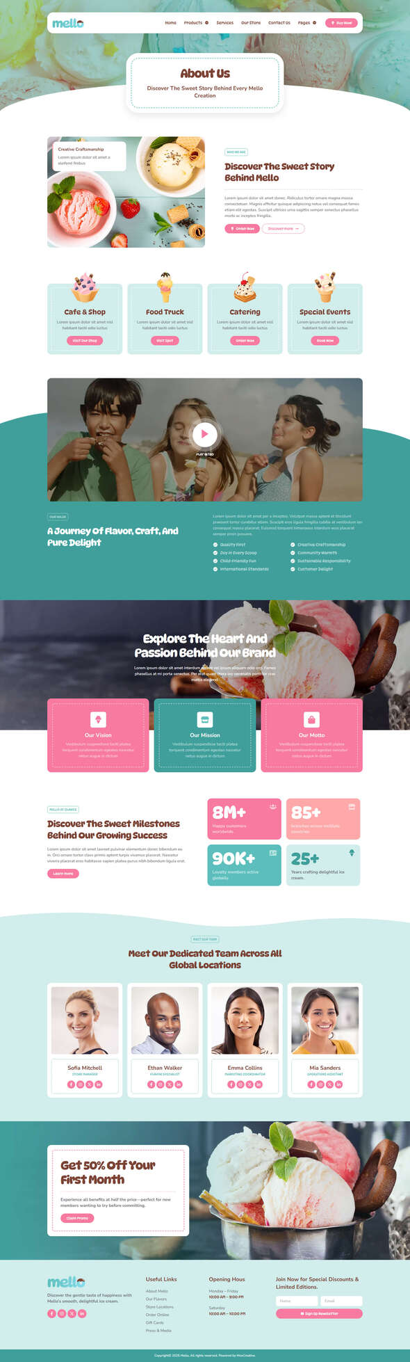 Product preview supplied for Mello - Ice Cream Shop & Company Elementor Template Kit